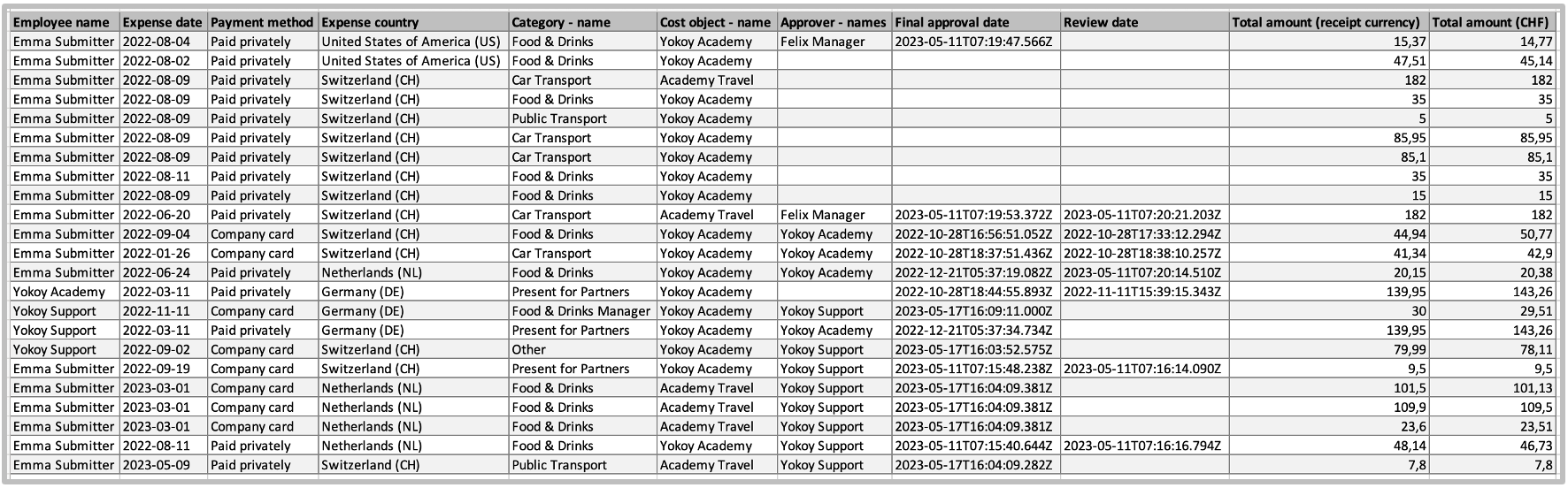 expense-report2.png