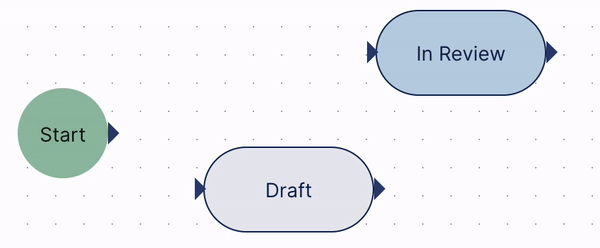 Node-paths.gif